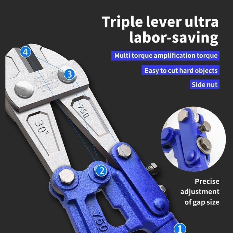 vomex 8" Mini Bolt Cutter - Cr-V Steel,Ergonomic Soft Non-Slip Grip,Safety Lock,for Small Screws,Hooks,Fence,Mini Wire Cutters Heavy Duty - Image 2